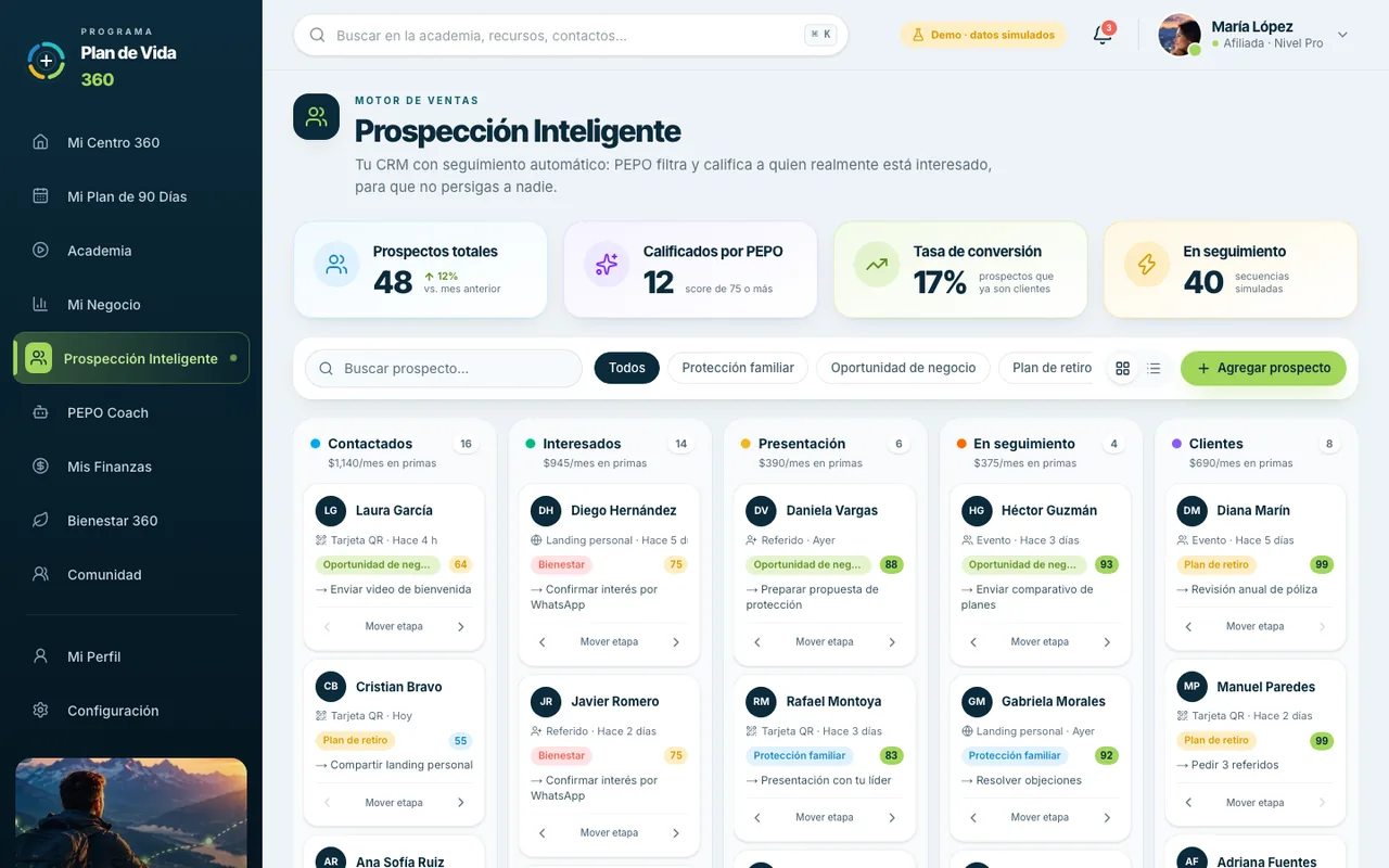 Motor inteligente de ventas (demo)