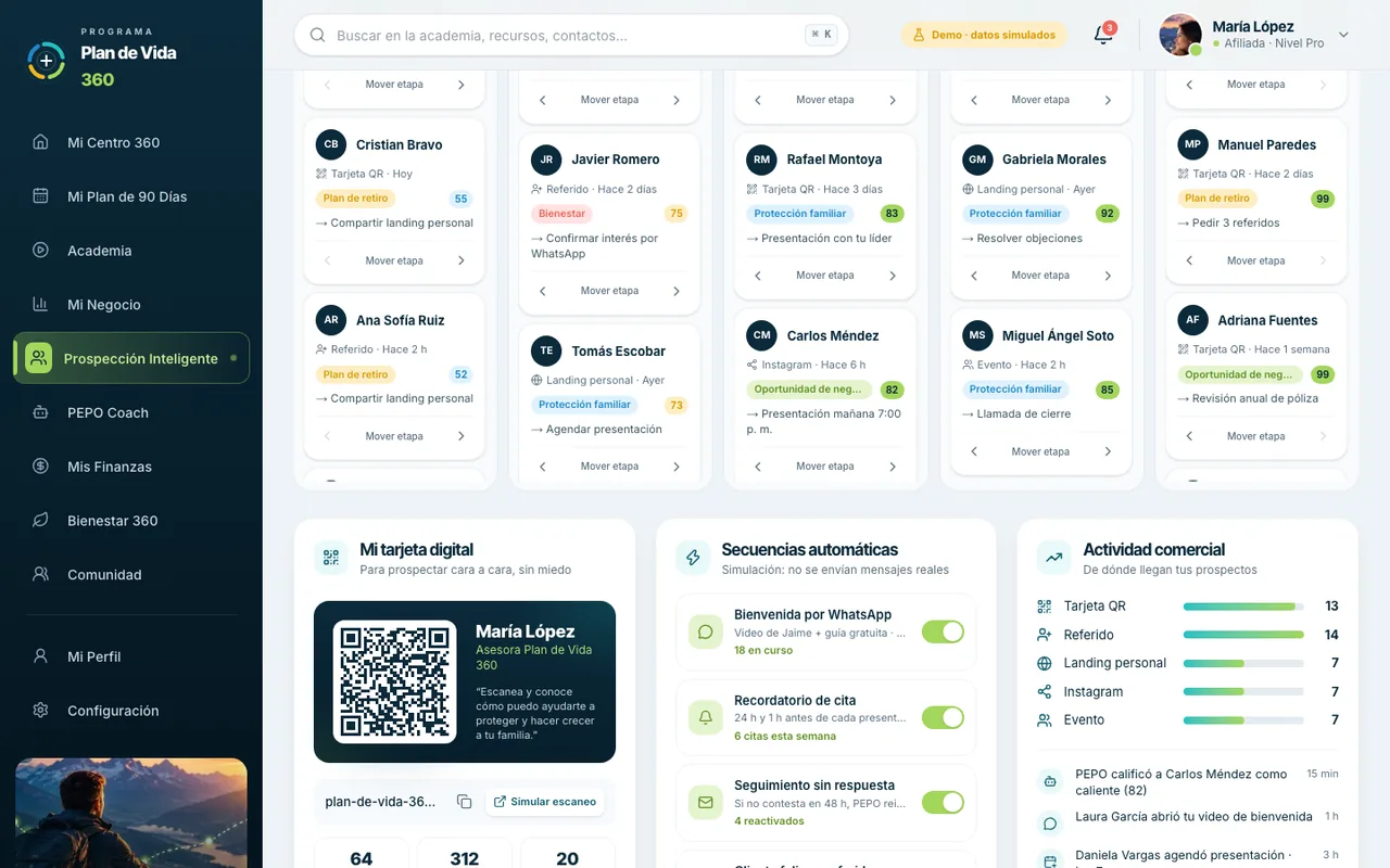 Tarjeta digital con QR y secuencias en el CRM (demo)